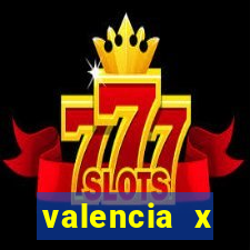 valencia x villarreal palpite